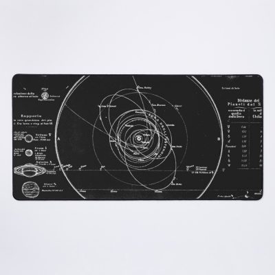 Solar System Map Mouse Pad Official Astronomy Merch