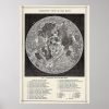 vintage astronomy poster rf58556c528a8422db88159a7795b9c2e kmk 8byvr 1000 - Astronomy Gifts