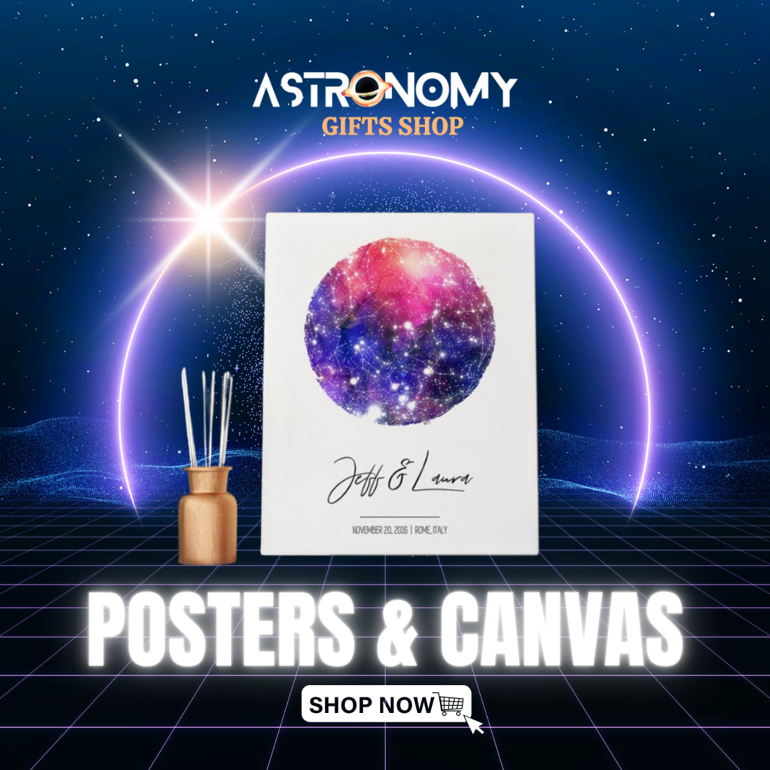 Astronomy Gifts Poster